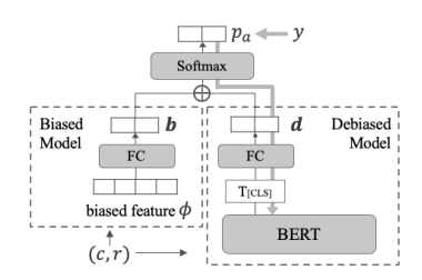 figure_1