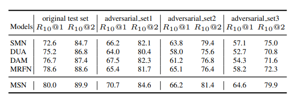 figure_2